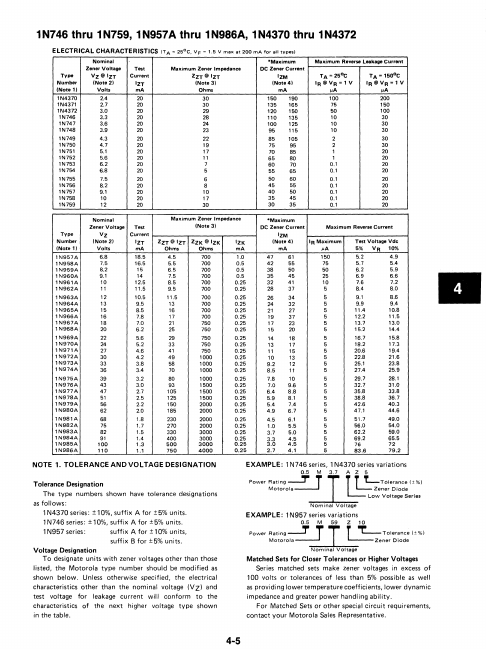 1N964A