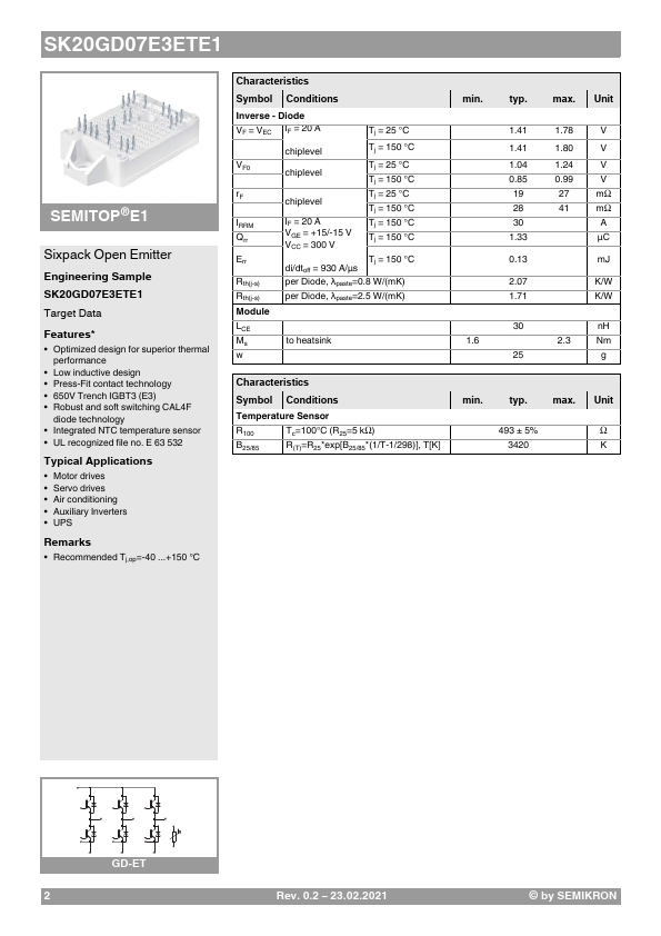 SK20GD07E3ETE1