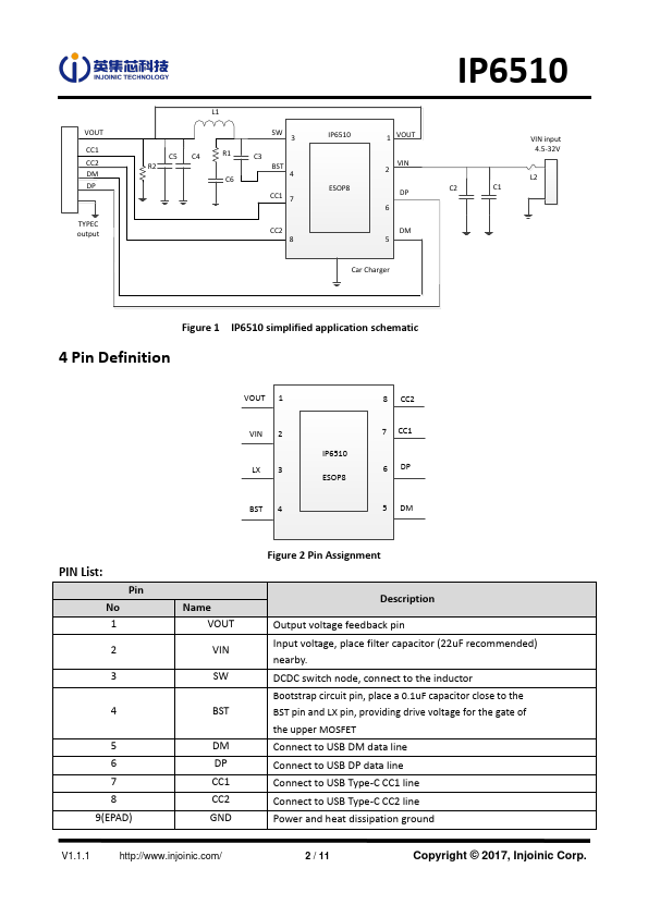 IP6510