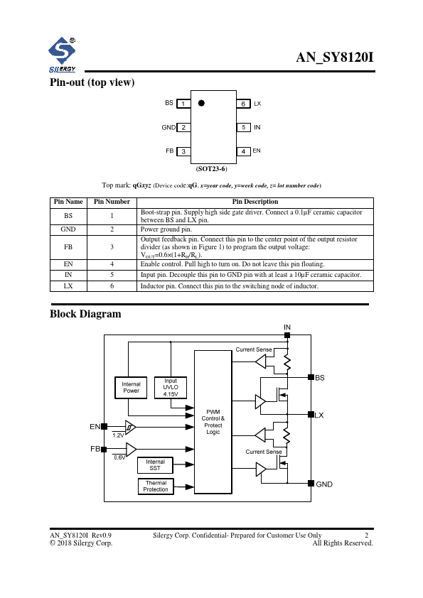 SY8120I