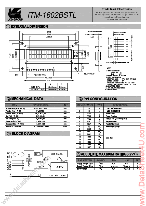 ITM1602BSTL