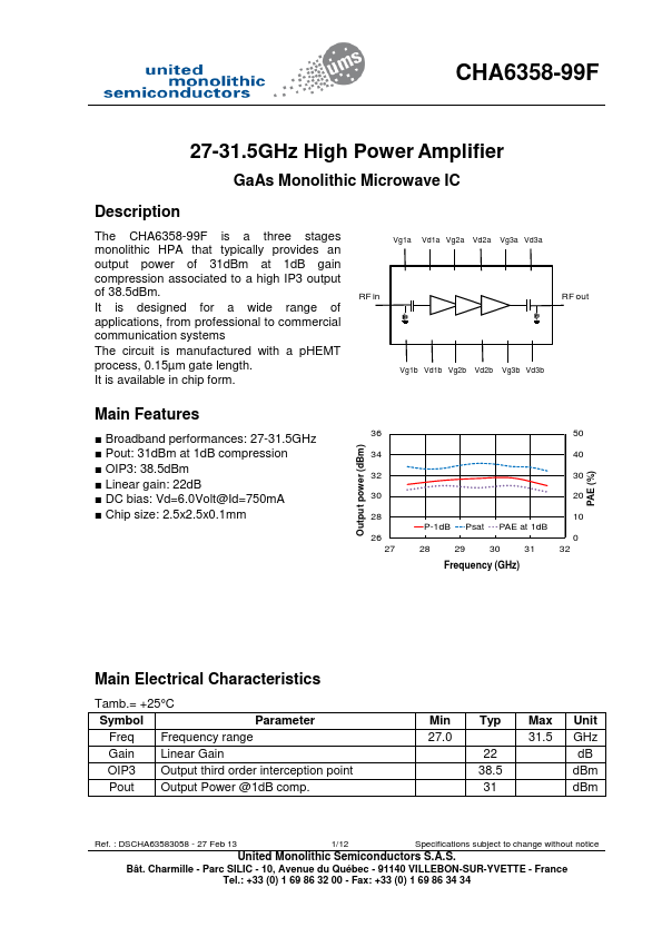 CHA6358-99F