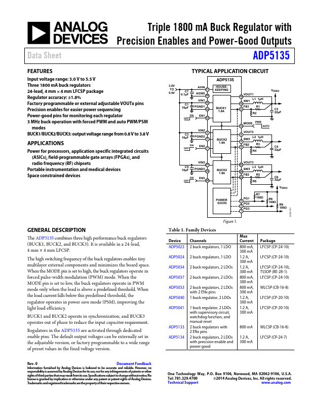 ADP5135