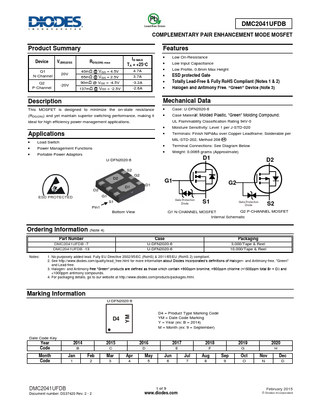 DMC2041UFDB