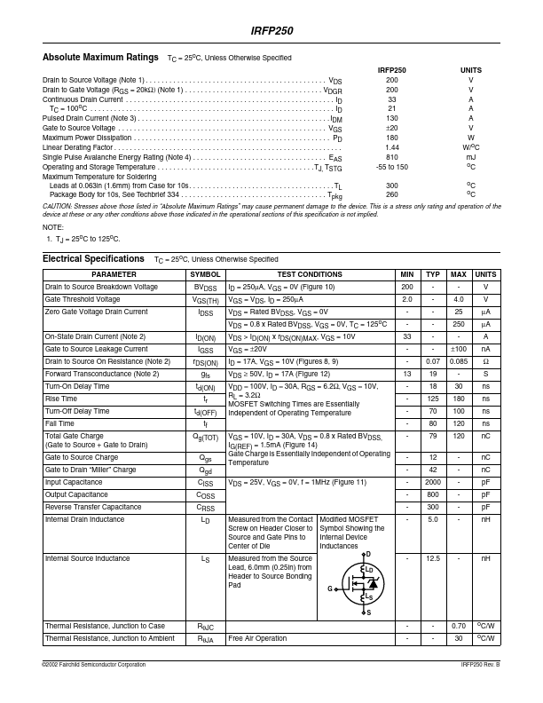 IRFP250