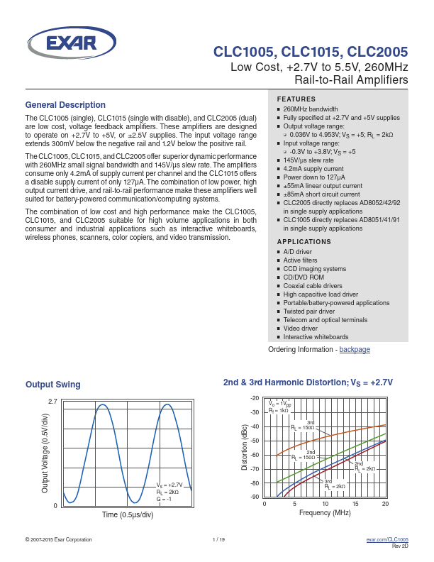 CLC1015