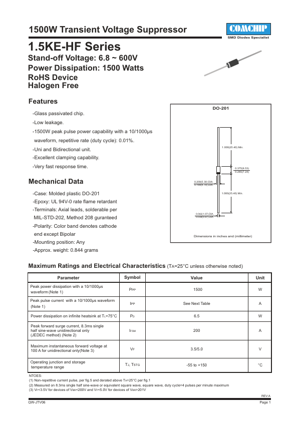 1.5KE550C-HF