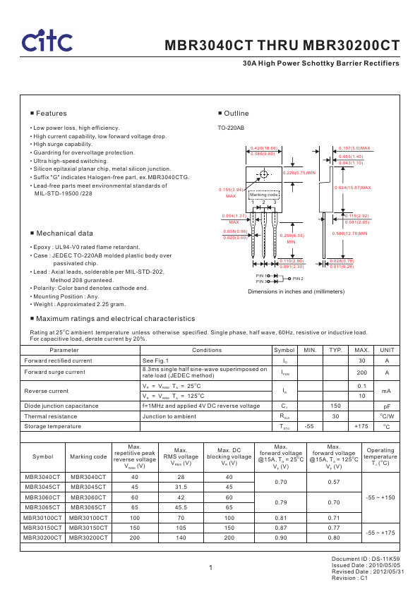 MBR3045CT