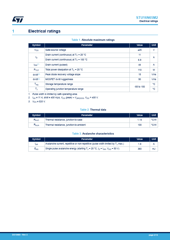 STU16N65M2