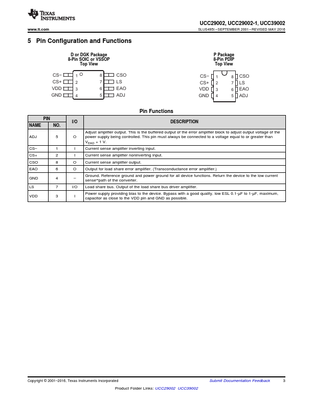 UCC29002