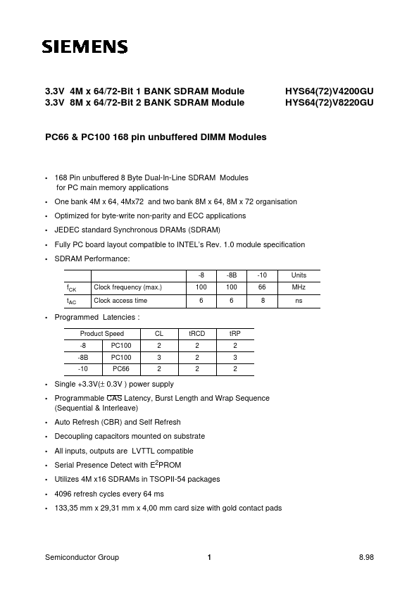 HYS6472V4200GU