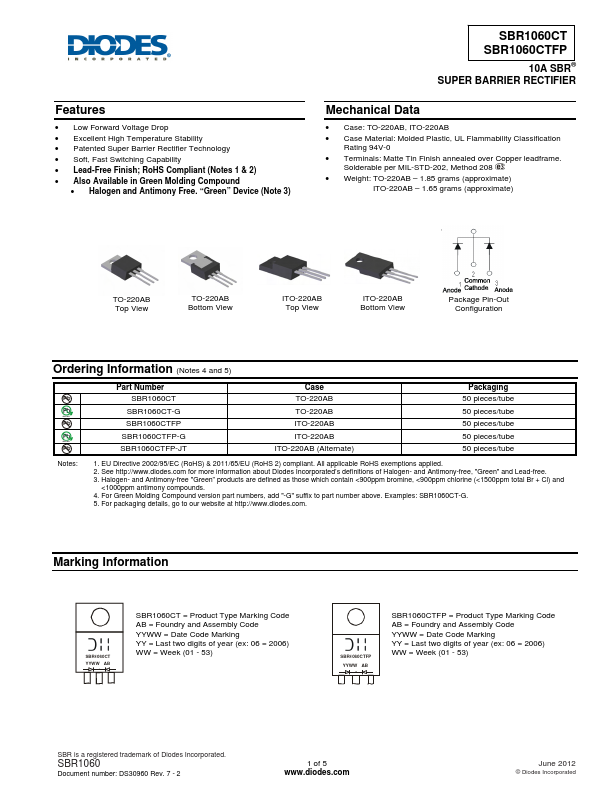 SBR1060CTFP