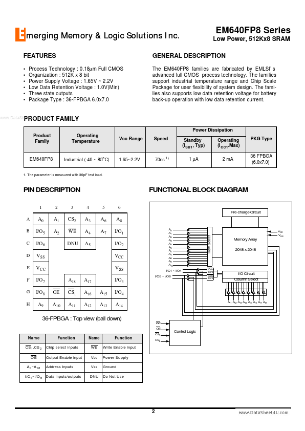 EM640FP8