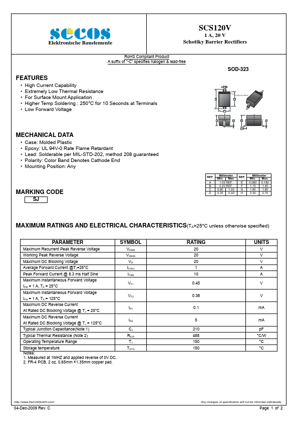 SCS120V