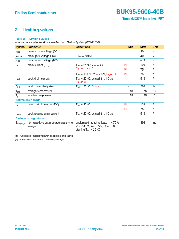 BUK9506-40B