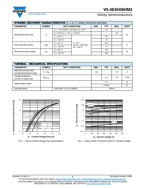 VS-6ESH06HM3