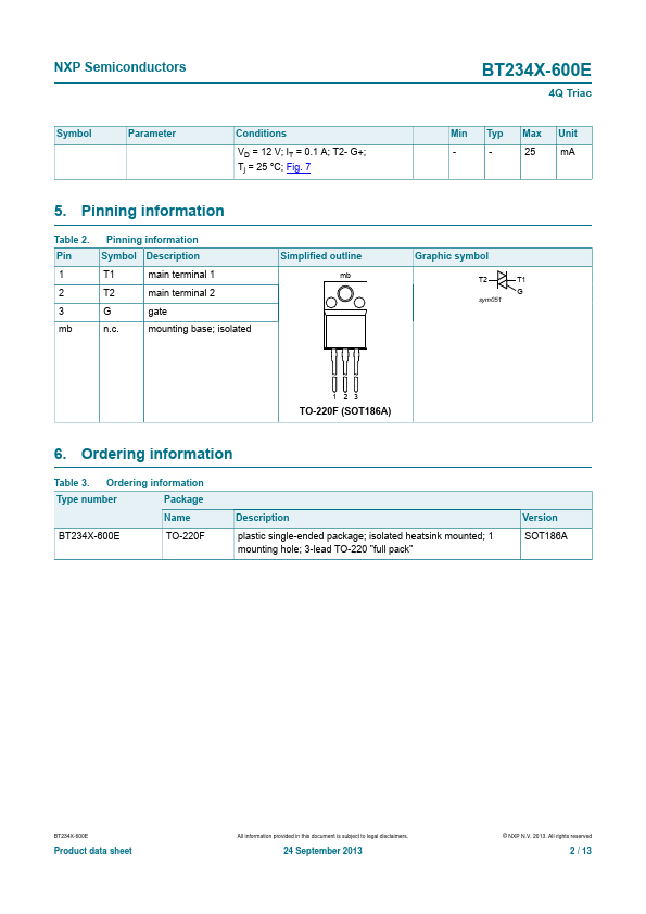 BT234X-600E