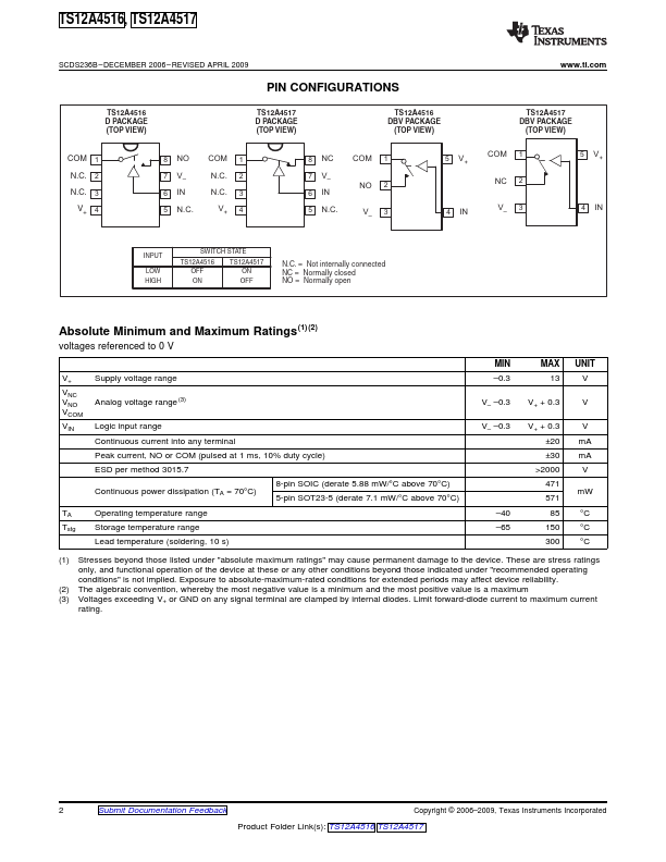 TS12A4516