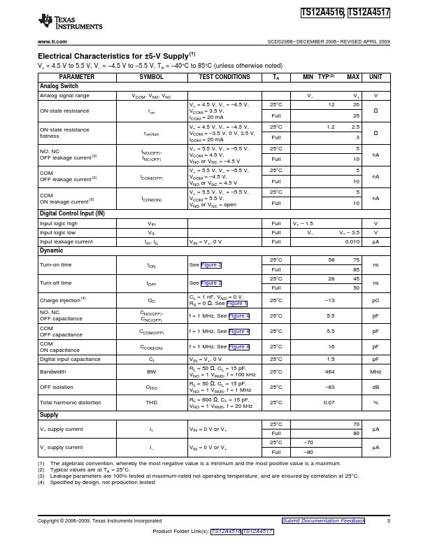 TS12A4516