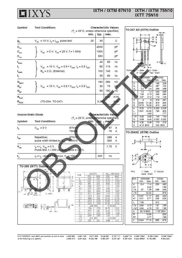 IXTH75N10