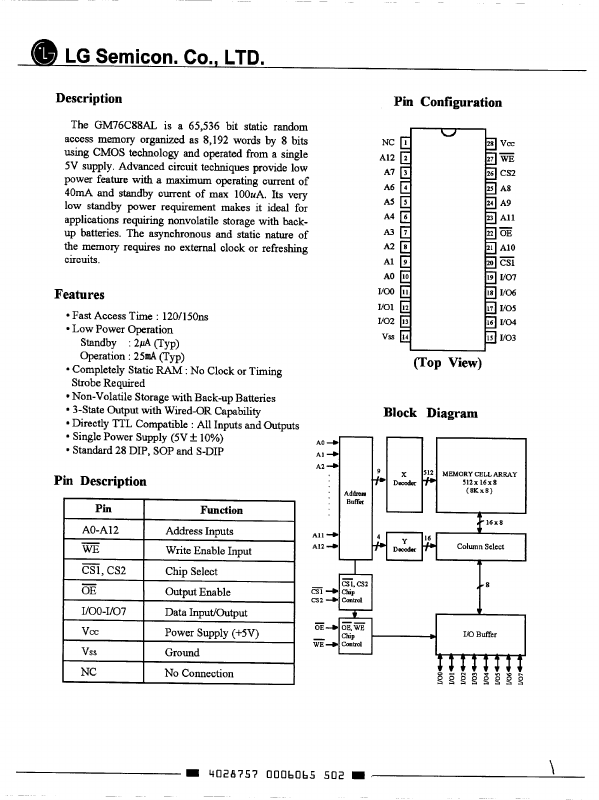 GM76C88