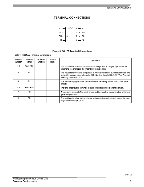 MC34017A