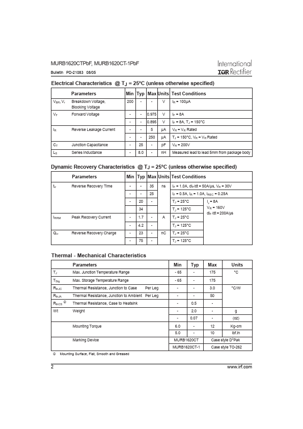 MURB1620CTPBF