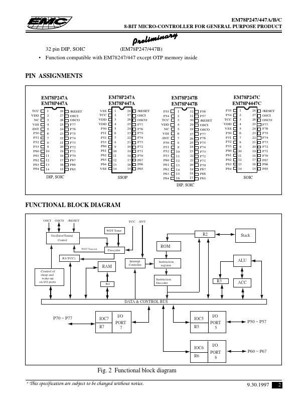 EM78P247C