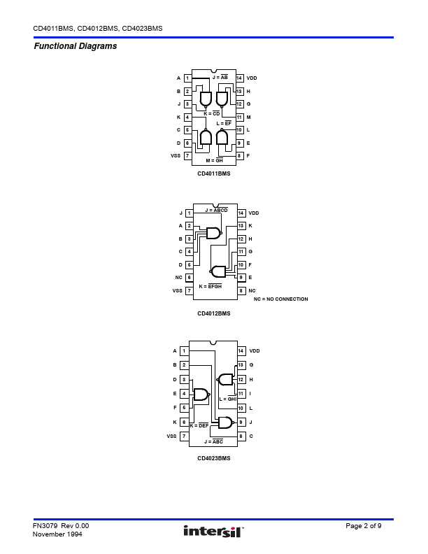 CD4011BMS