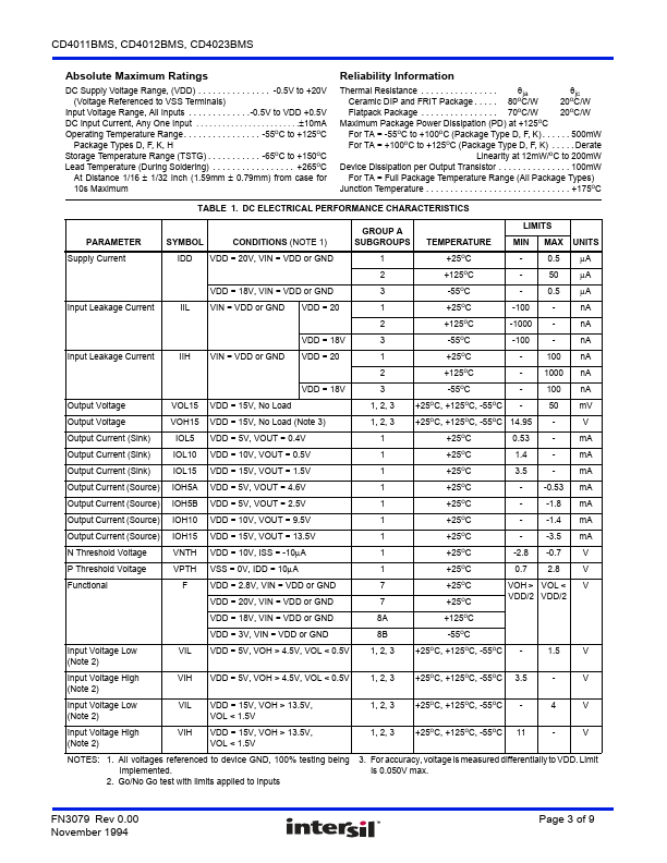 CD4011BMS