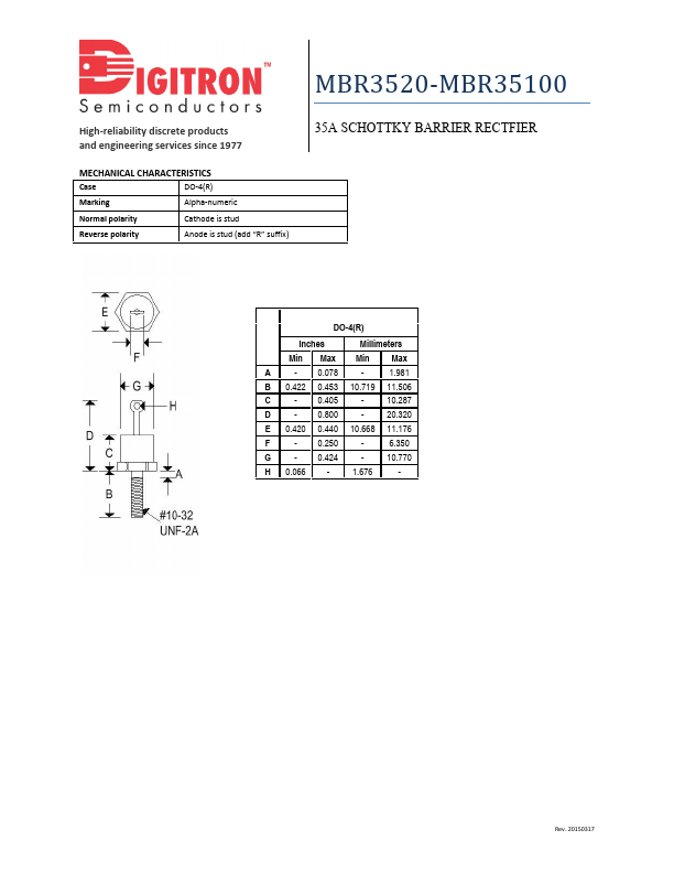 MBR3530