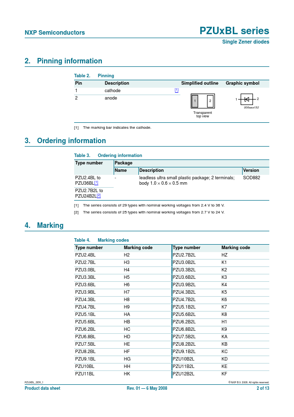 PZU2.7B2L