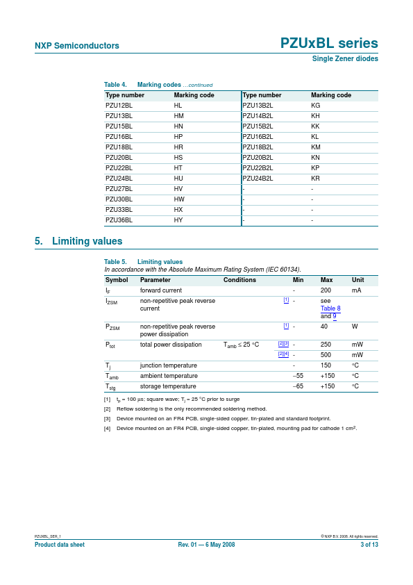 PZU2.7B2L