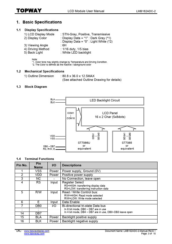 LMB162ADC-2