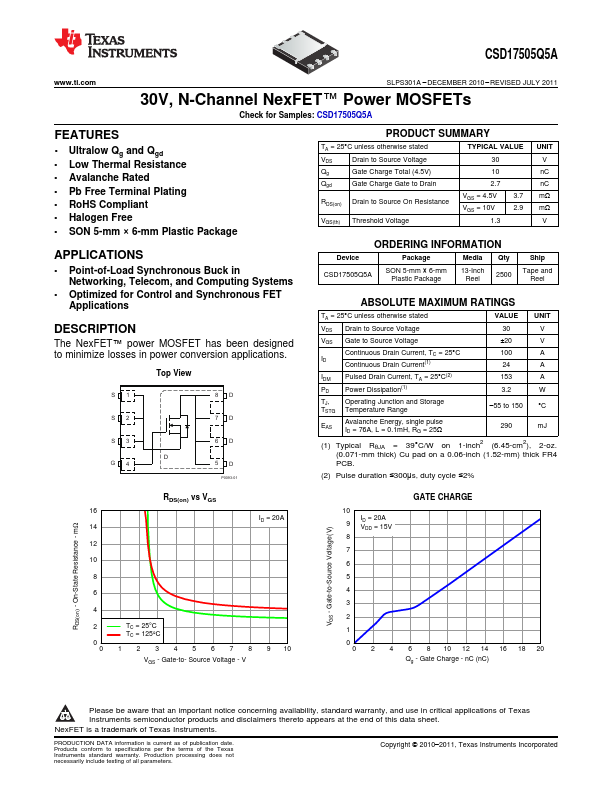 CSD17505Q5A