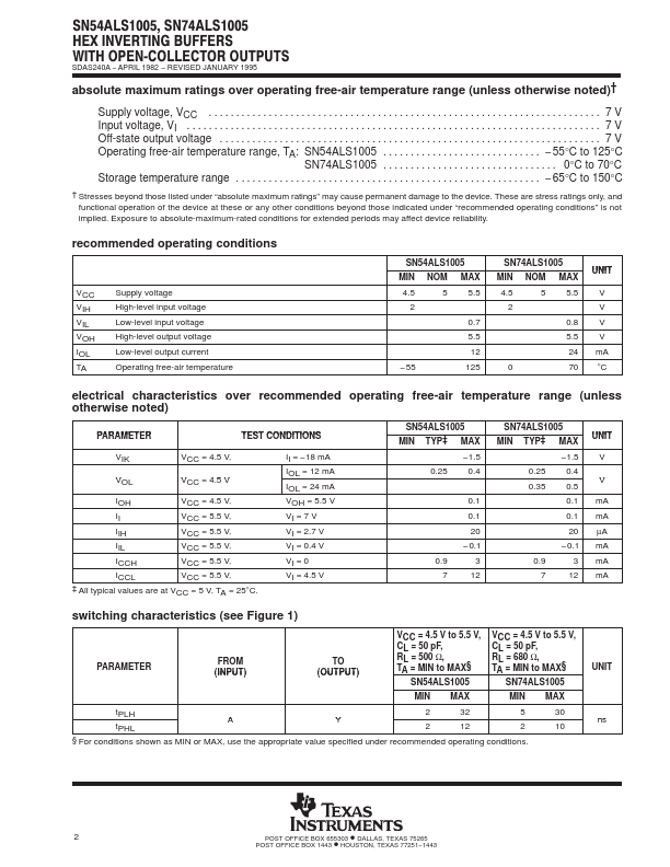 SN74ALS1005