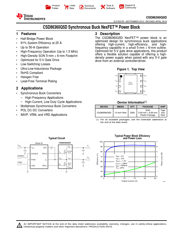 CSD86360Q5D