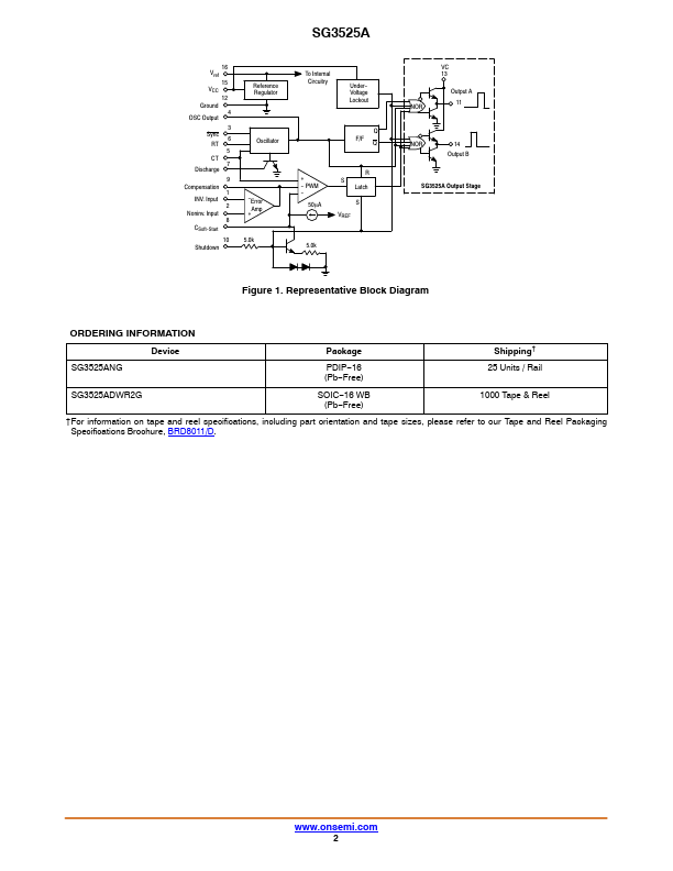 SG3525A