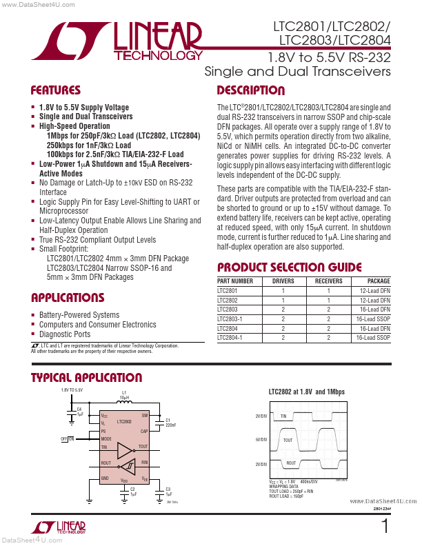 LTC2802