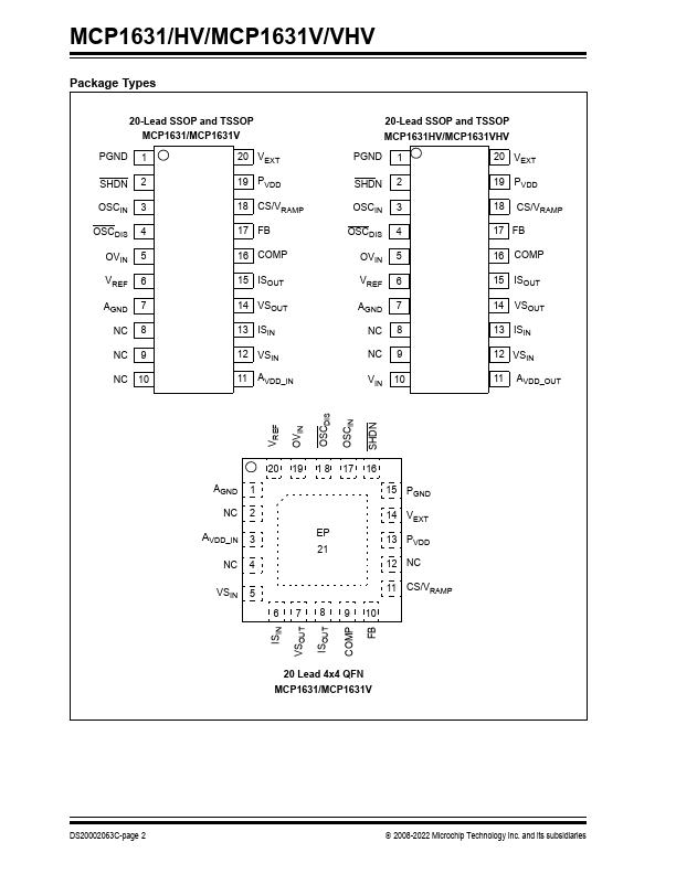 MCP1631HV