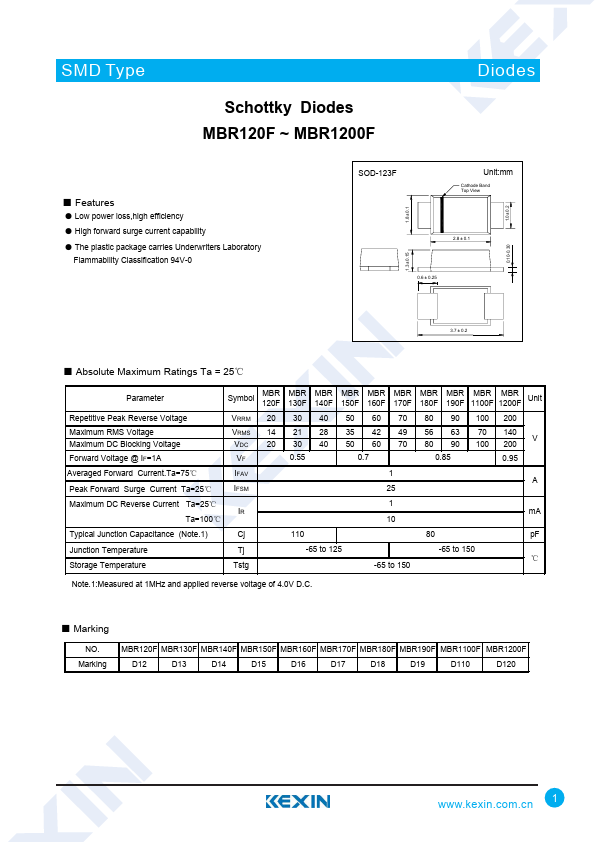 MBR170F