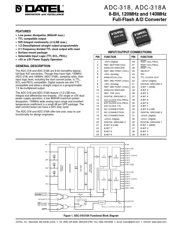 ADC-318A