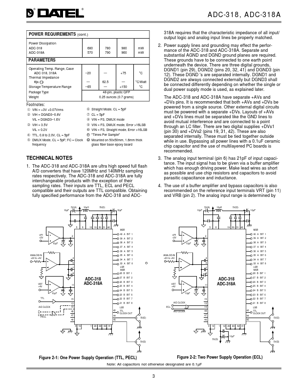 ADC-318A