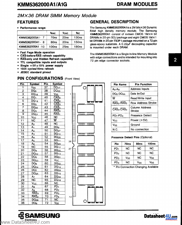 KMM5362000A1