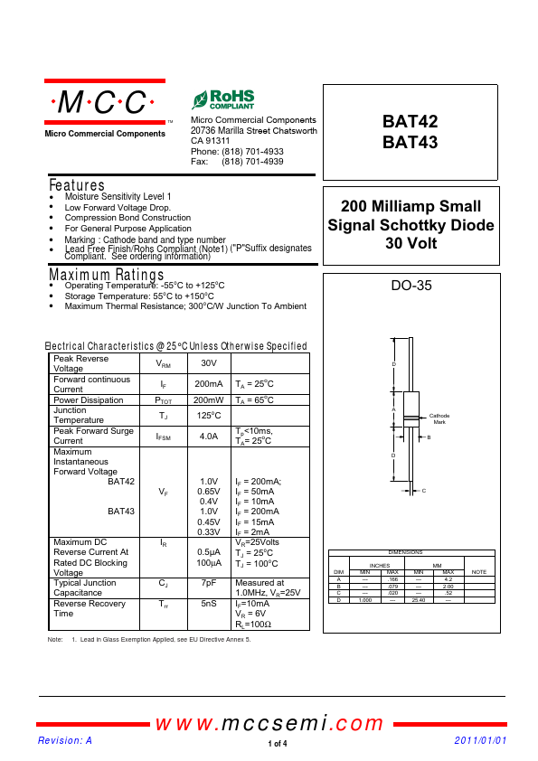 BAT42