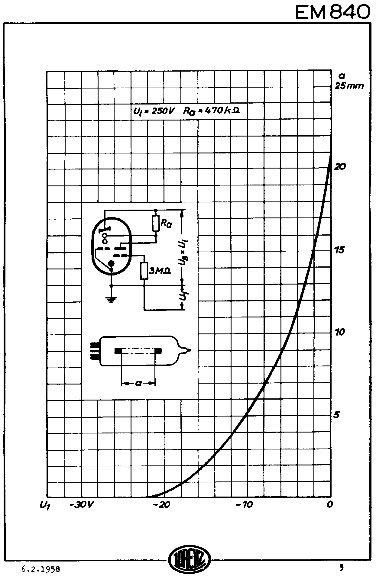 EM840