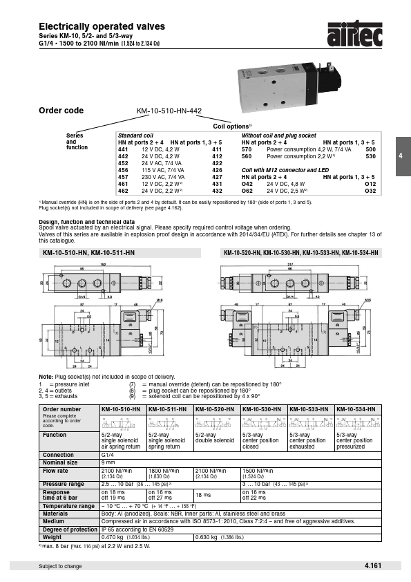 KM-10-533-HN