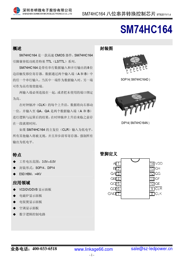 SM74HC164