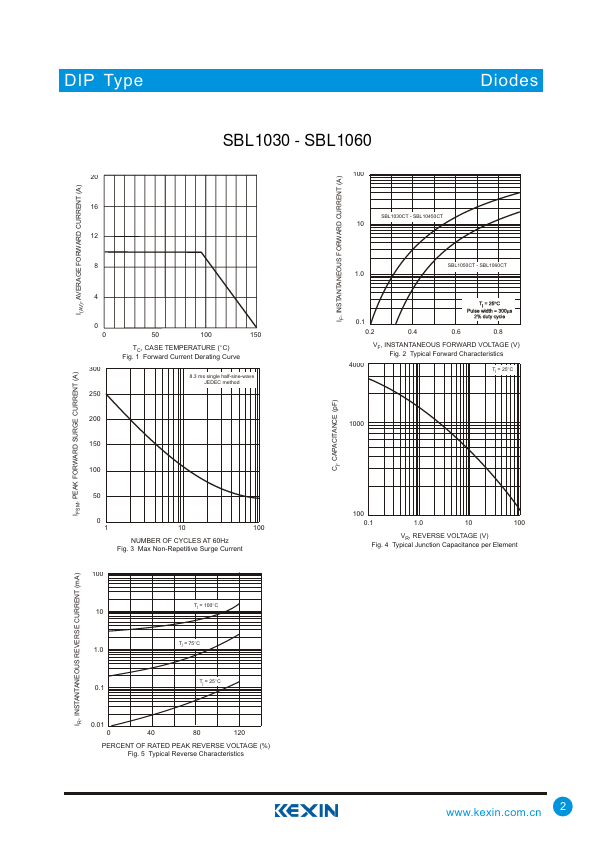 SBL1035