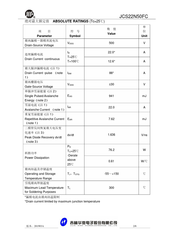 JCS22N50F